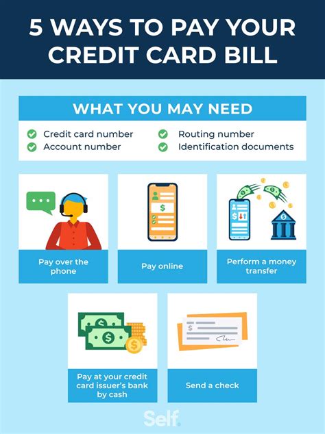 do schools pay by credit card